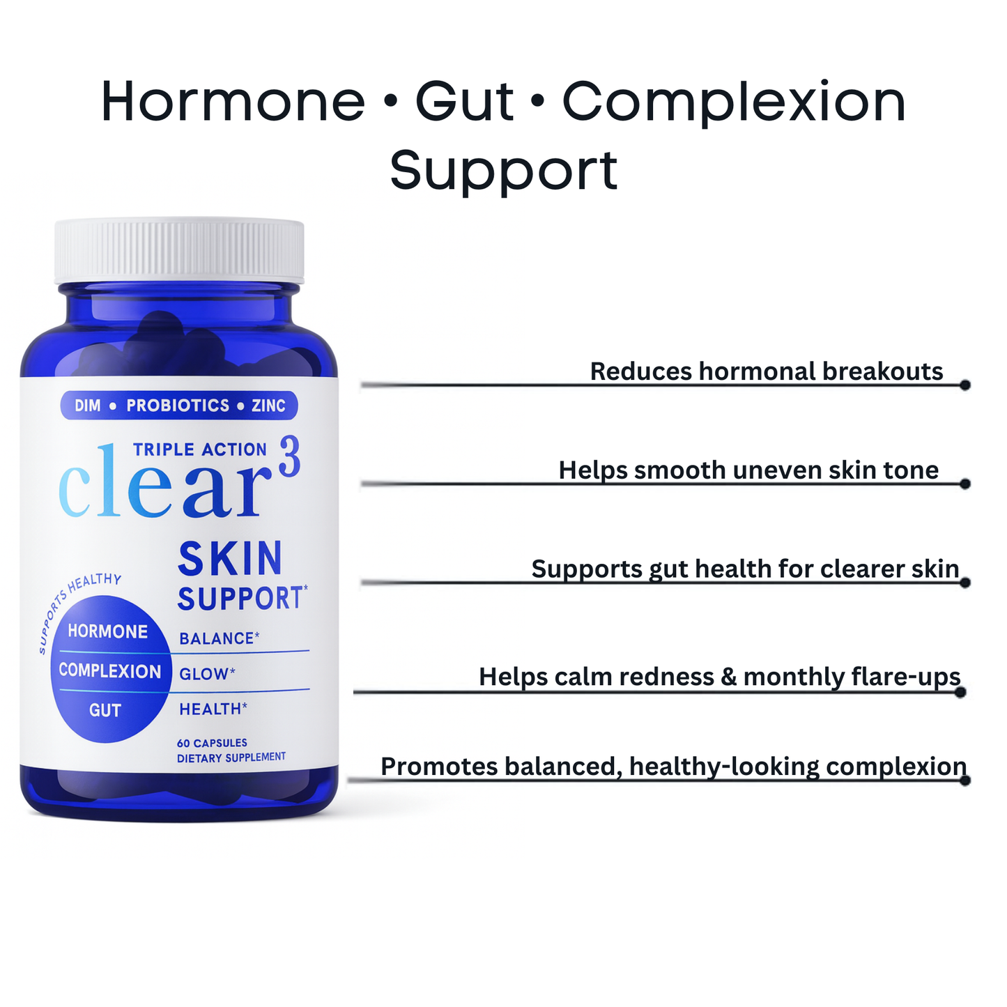 Lumi Clear Skin Support